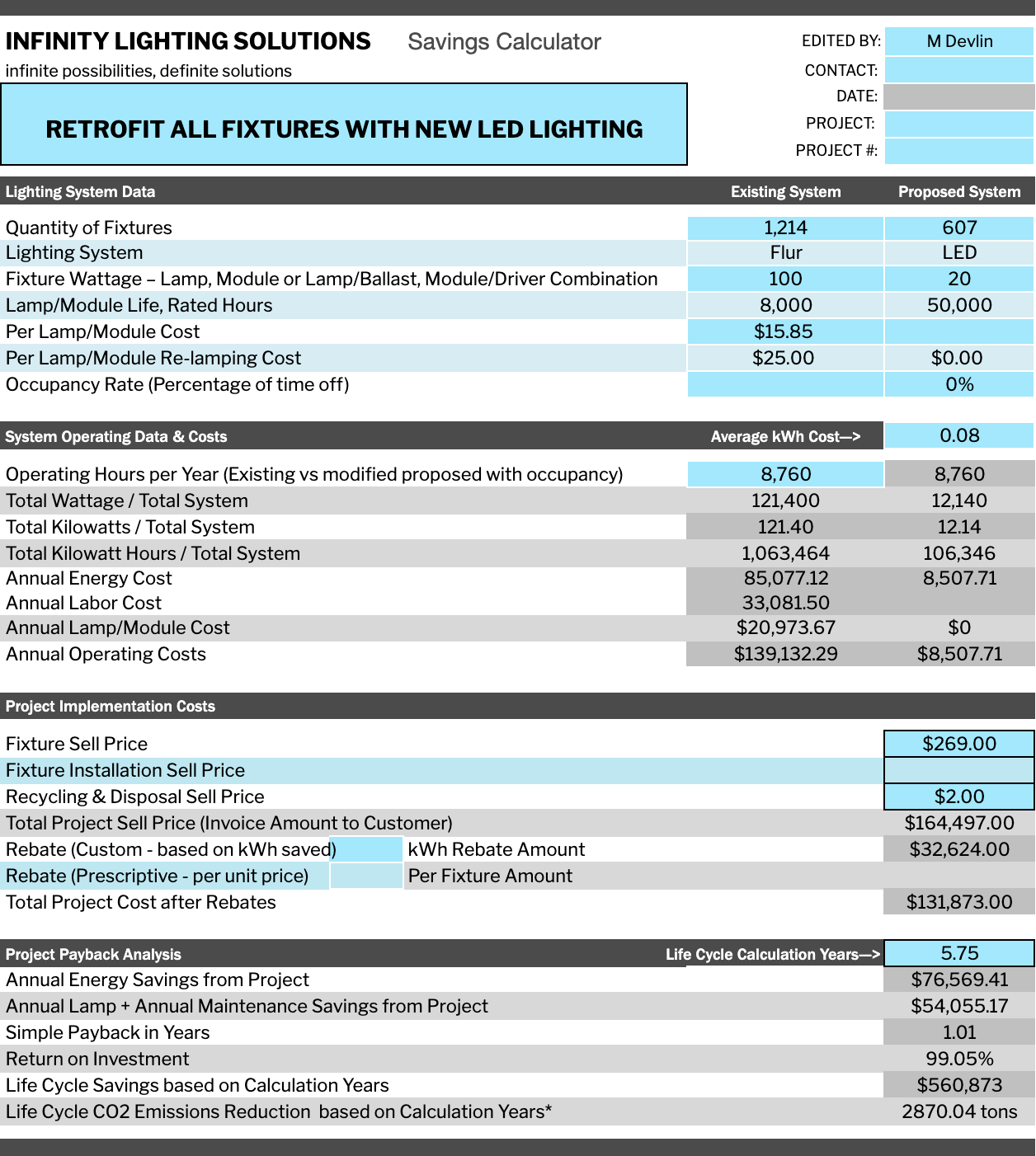 Comprehensive Lighting Proposal Infinity Lighting Solutions